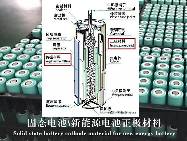 氧化鋯在固態(tài)燃料電池、新能源電池正極材料